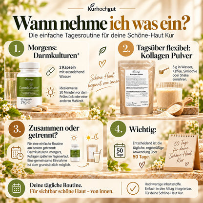 Schöne-Haut mit Darmkulturen+ & Kollagen Pulver